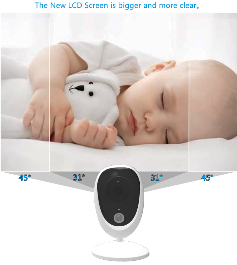 Wireless Video Baby Monitor